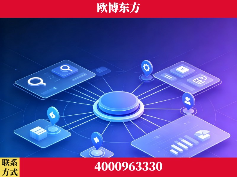 成都-信源体系重构